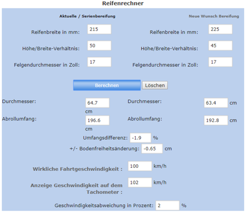 Reifenrechner