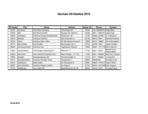 2015-german-us-dealers-1-01