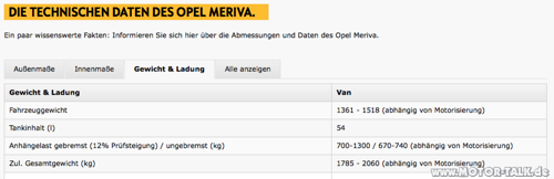 Meriva-technische-daten
