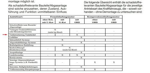 Verkehrsblatt (2008)