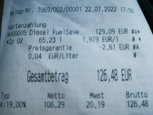 1416 km mit 65.3 Liter?