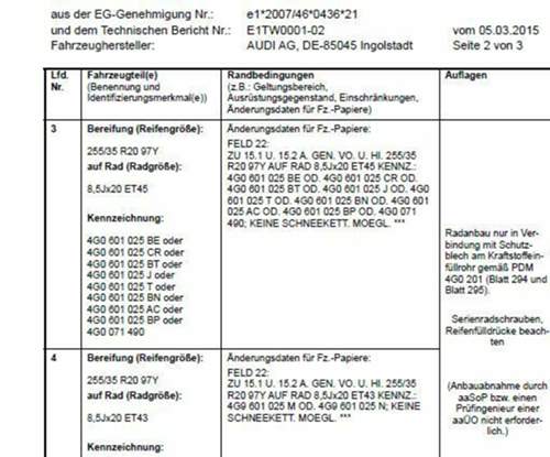 Auszug EG-BE