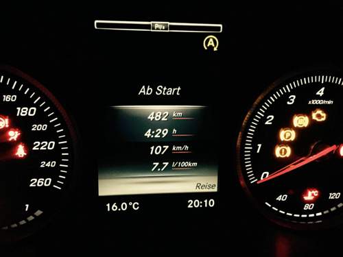 Wo ging voll, sonst +20