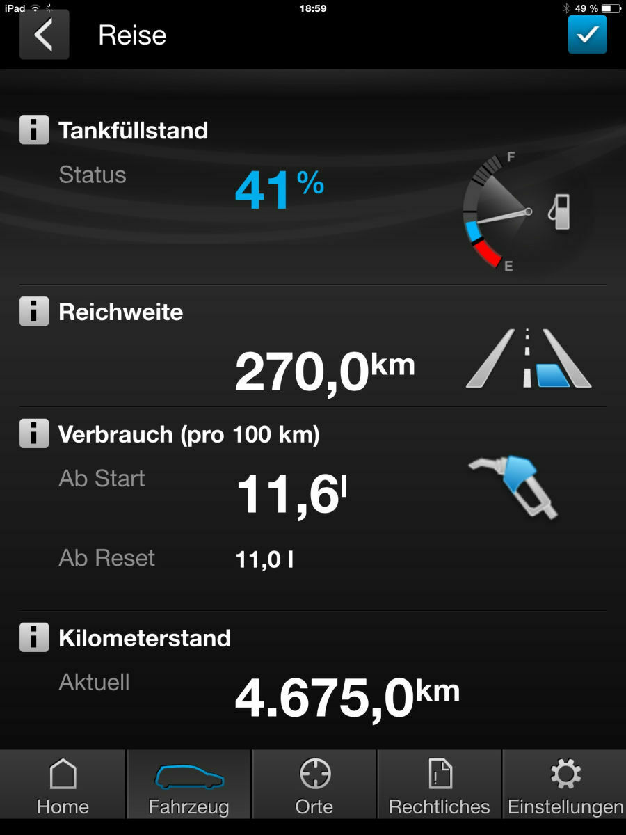 Tatsächlicher Verbrauch Benziner/Diesel