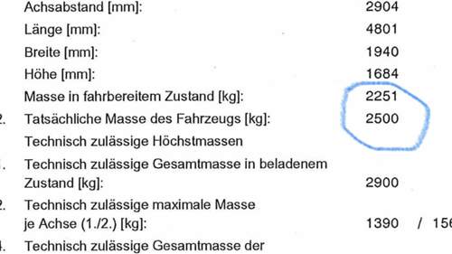 COC-Auszug