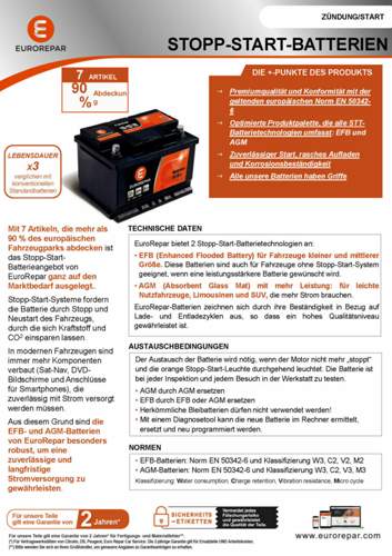 Batterie-eurorepar-start-stopp-de-01-2021-seite