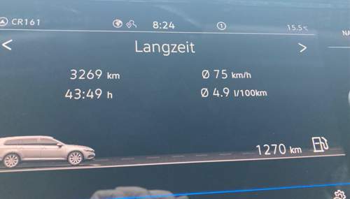 Langzeit