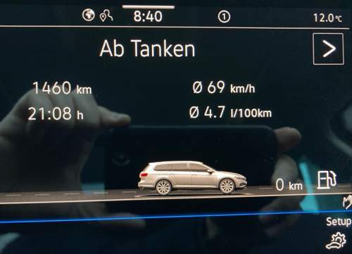 1460 km