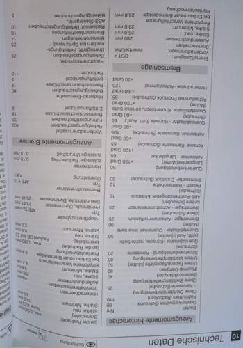 Technische Daten