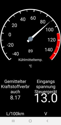 Temp.