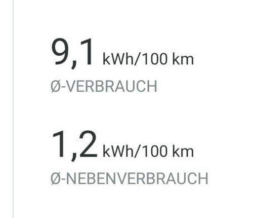 Verbrauch..jpg