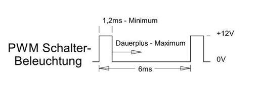 Schalterbeleuchtung