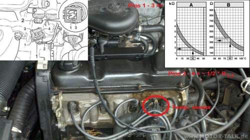 Temp-sensor-on-aam