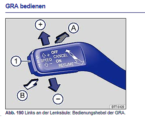 GRA