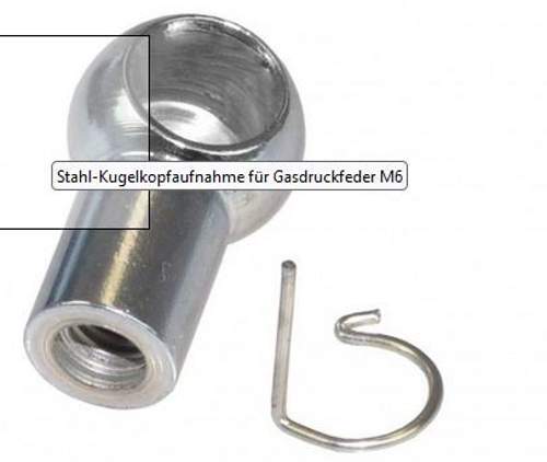 Kugelkopf