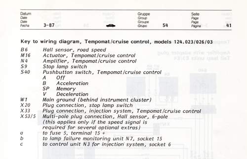 Cruise control 2