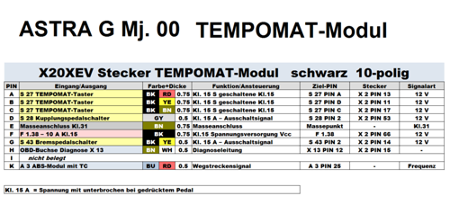 Pinbelegung Tempomat-Modul