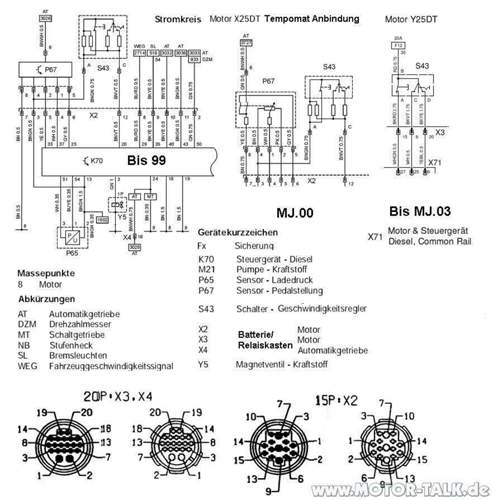 Tempomatanbindung-x25dt-y25dt