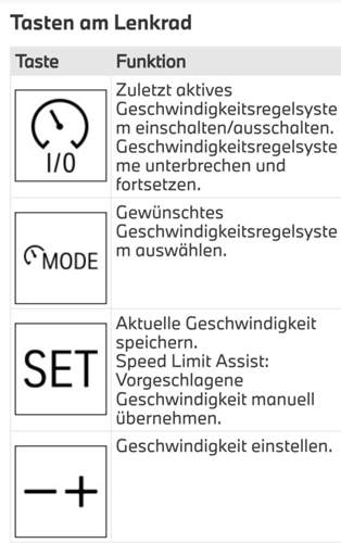 Tasten-am-lenkrad