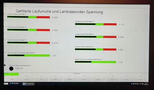 Laufunruhe
