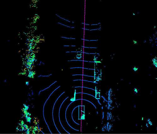 Lidar-3d-ss-top
