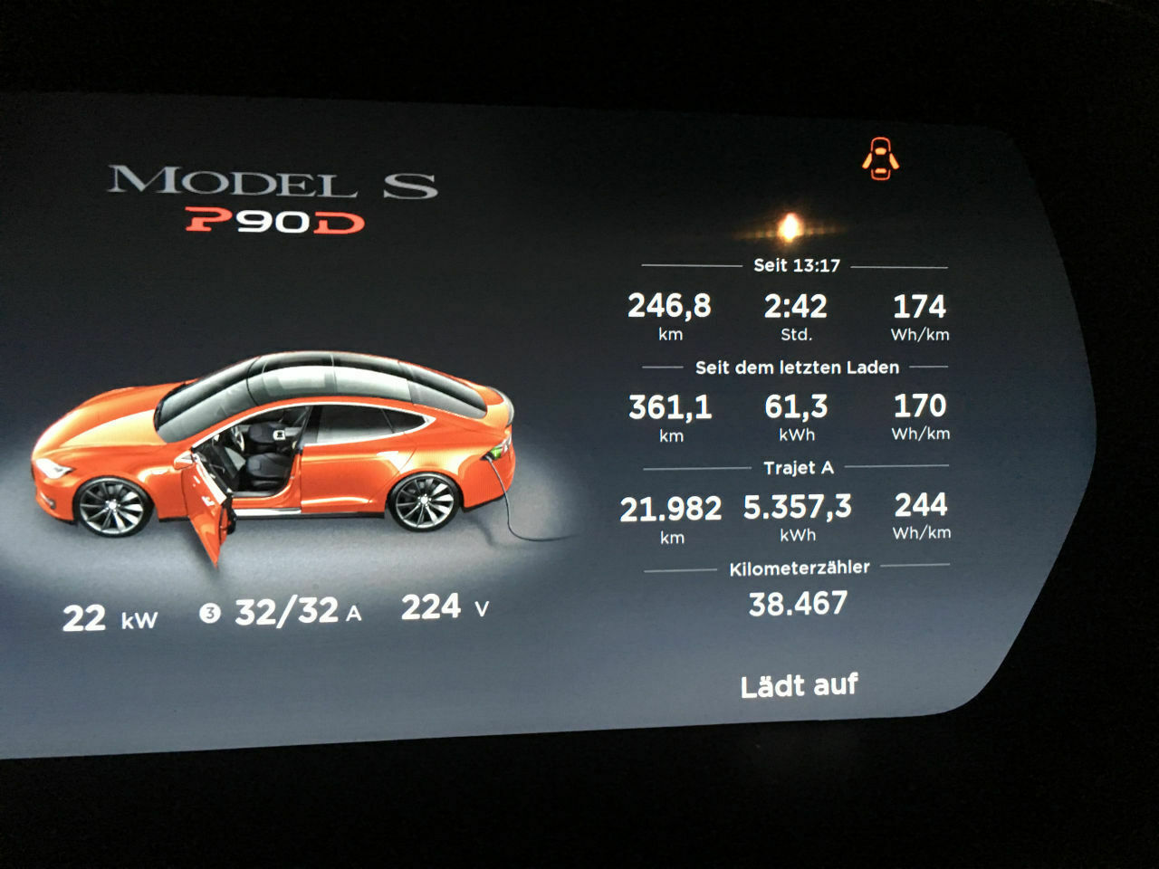 Tesla Model S die realen Reichweiten