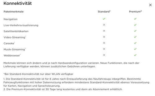 Ausstattungsdetails 3