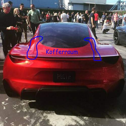 Roadster-kofferraum