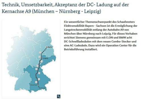 Schaufensterprojekt-der-deutschen-bundesregierung