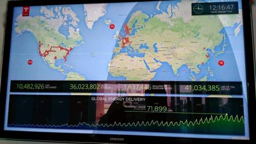 Tesla-supercharger-network