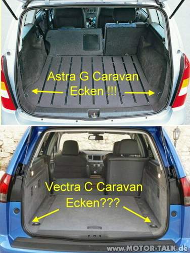 Kofferraum