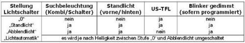 9723745