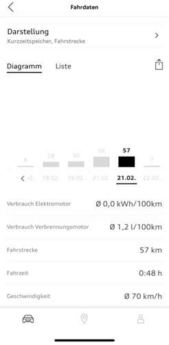 Statistik