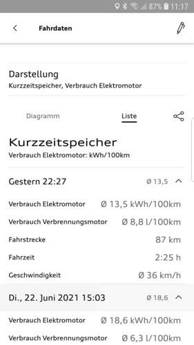 Screenshot-20210624-111729-myaudi