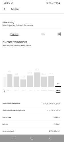 Screenshot-20210723-220620-myaudi