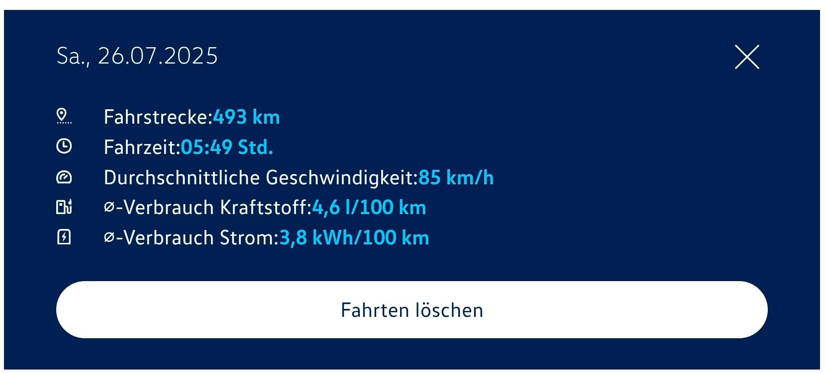 Thema PHEV und Fragen