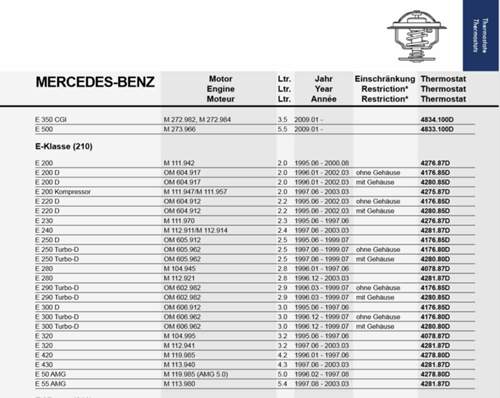 Auszug-wahler-katalog