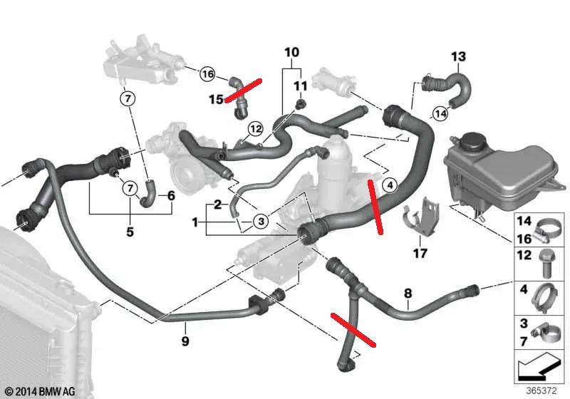 Thermostat, DPF, Turbolader Problematik