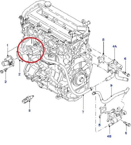 Thermostat-duratec-he