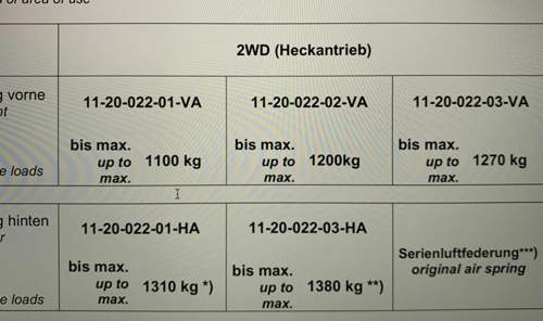 3971e0f0-e310-4f8a-b8db-c1f44f7ed1f5