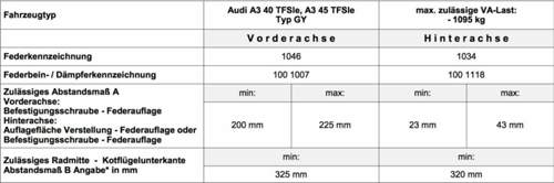 KW Gewindefahrwerk