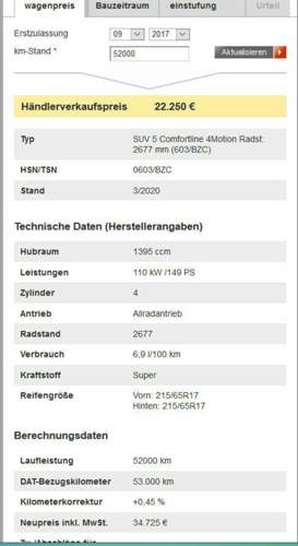 ADAC Bewertung