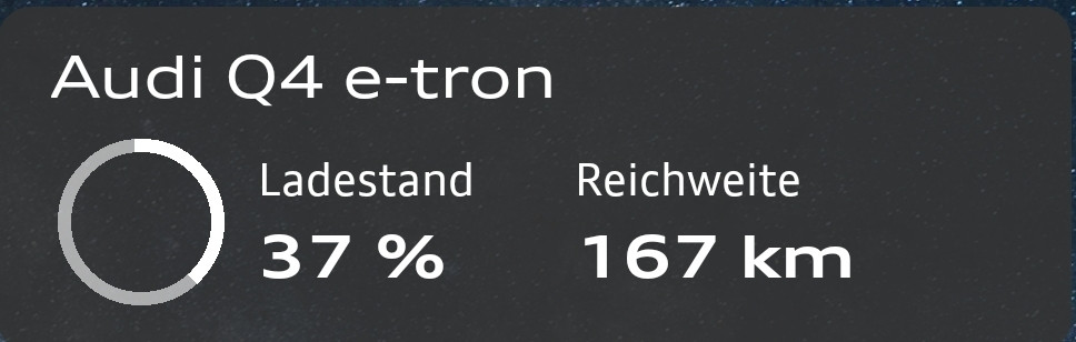 Tipps und Tricks rund um den Q4 die gut zu wissen sind - schreibt eure mit dazu