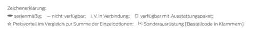 FF Preisliste Symbole