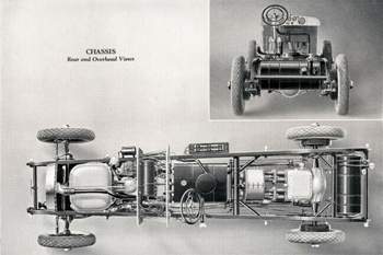 Doblesalesbrochure2