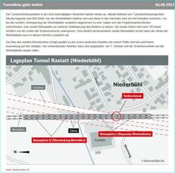 Betonplatte