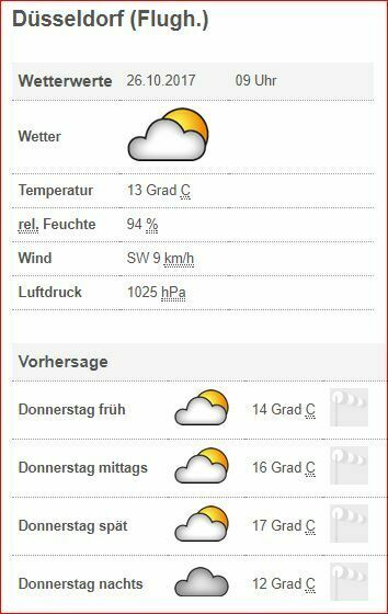 Toms Diskusions - Ecke