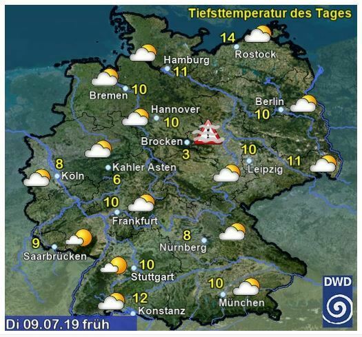 Toms Diskusions - Ecke