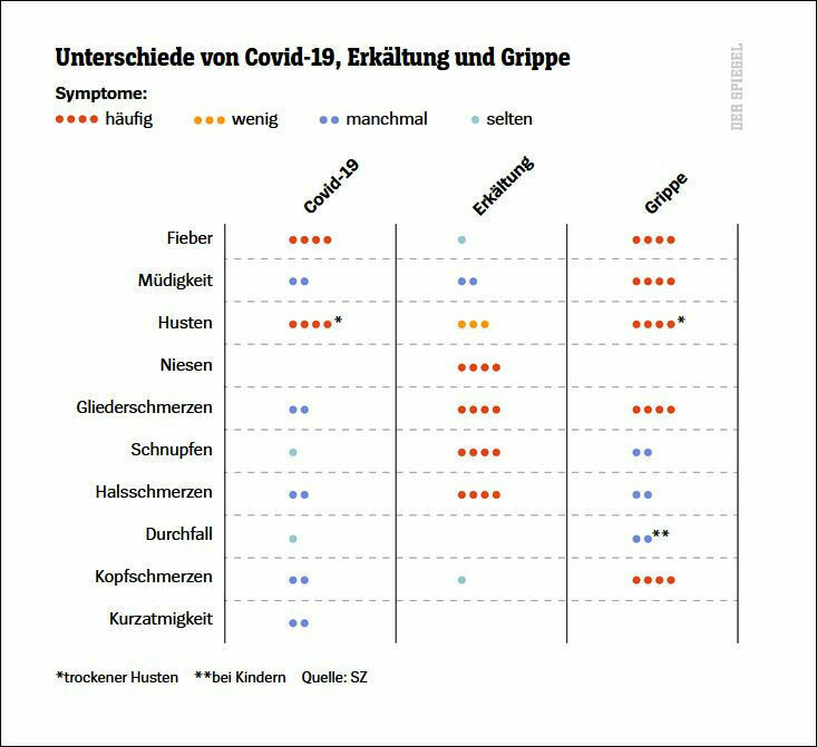 Toms Diskusions - Ecke