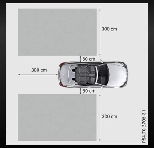 Toter Winkel Totwinkel Ueberwachung Bereich Mercedes.jpg